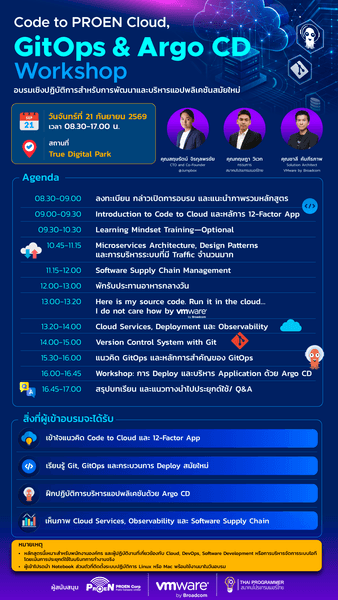 Code to PROEN Cloud, GitOps & Argo CD Workshop
